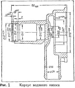 Параметры корпуса водяного насоса