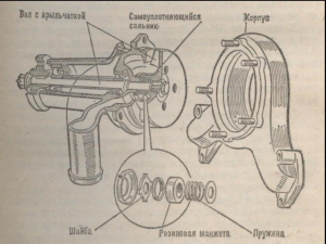 Водяной насос ЗИЛ-130