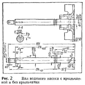 Схема вала с крыльчаткой помпы ЗИЛ-130